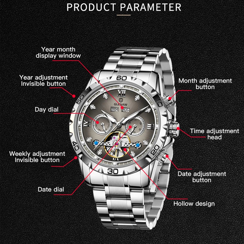 GLENAW NEW Year Month Sunday Multi-functional Mechanical Watch Men luxury Stainless Steel Waterproof Automatic watch steel strip