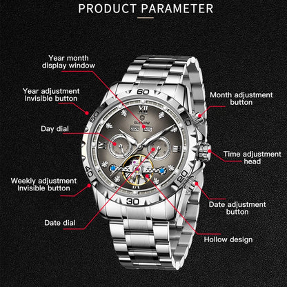 GLENAW NEW Year Month Sunday Multi-functional Mechanical Watch Men luxury Stainless Steel Waterproof Automatic watch steel strip