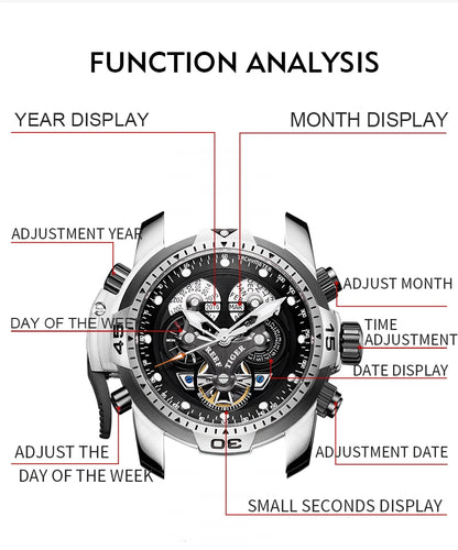 Reef Tiger/RT Designer Stainless Steel Completed Calendar Automatic Watch Men Date Rose Gold Bracelet Mechanical Watches RGA3503