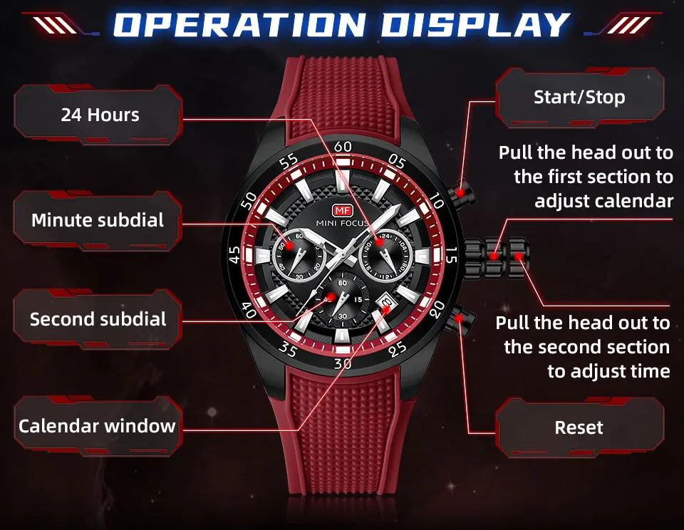 2026 New MINI FOCUS Men's Sports Quartz Watch Casual Analog Wrist Watch with Luminous Hands Silicone Strap Date Water Resistant