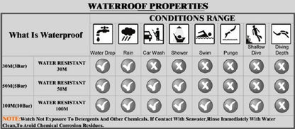 CHENXI Top Brand Popular Men Sports Watch Quartz Luxury Waterproof Silicone Strap WristWatch New Fashion Men's Date Clock