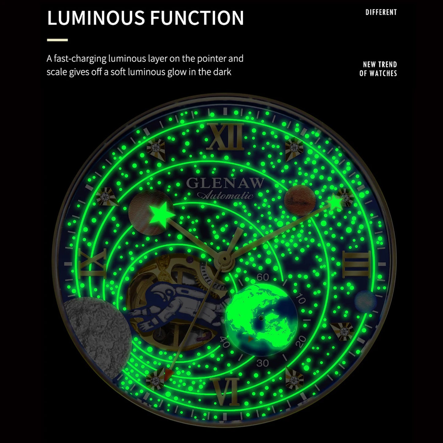 New GLENAW Rotating Earth Mechanical Watch Men Space astronaut dial Night Light Waterproof Stainless Steel Strap Automatic Watch